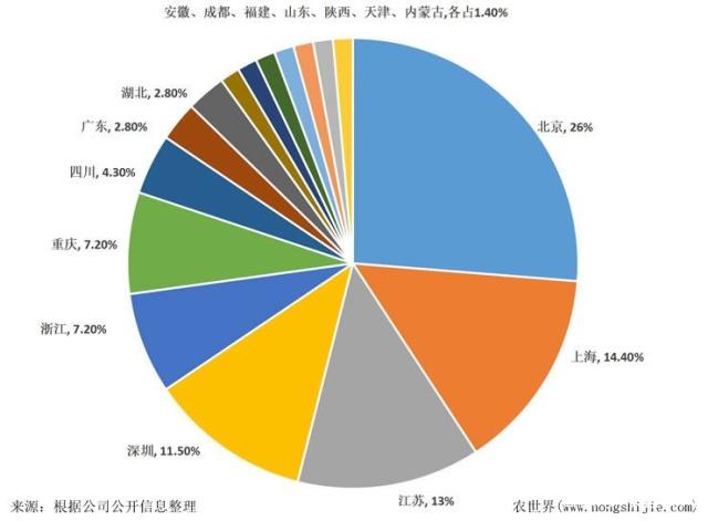 122cc太阳集成游戏(中国)有限公司官网