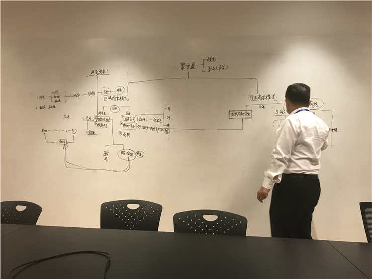 122cc太阳集成游戏(中国)有限公司官网